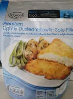 Southern Fried Chicken Fillets