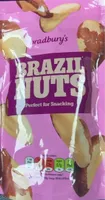 Brazil Nuts