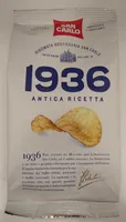 1936