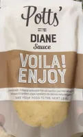 Diana sauce