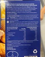 Chiken chunks