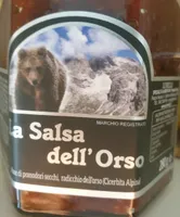 La salsa dell'orso