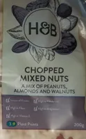 Chopped mixed nuts