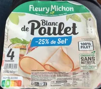 Blanc de poulet