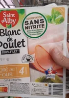 Blanc de poulet