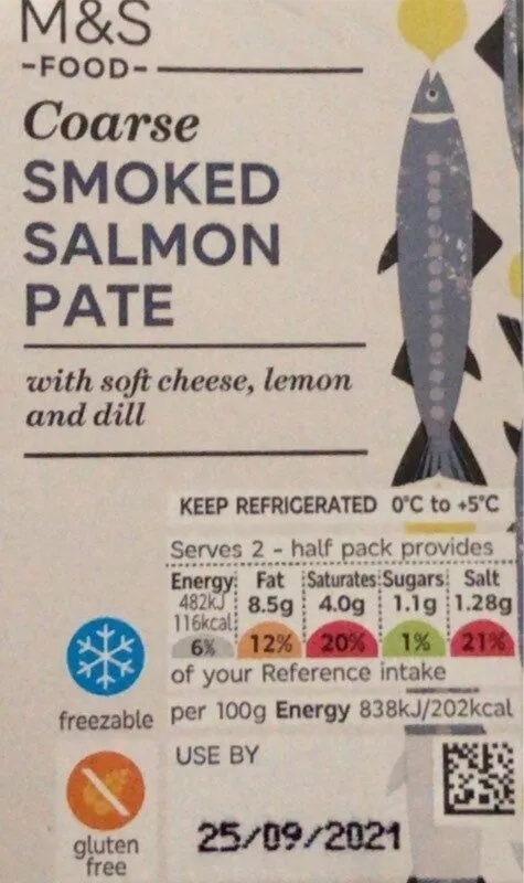 Smoked salmon pate