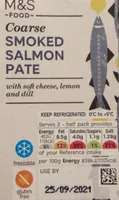 Smoked salmon pate