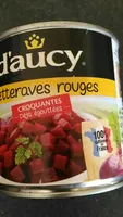 betteraves rouges