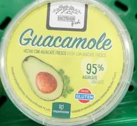 Guacamole