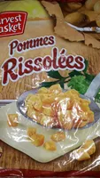 Pommes rissolées