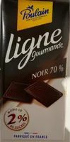 Ligne gourmande