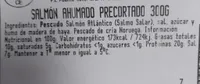 Salmón ahumado precortado