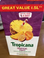 Topical Fruits