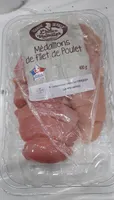 Médaillons de filet de poulet