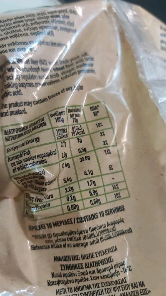 Pita bread