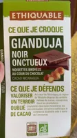 Gianduja