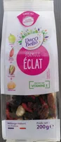 Formule Éclat