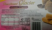 assortiment glacier