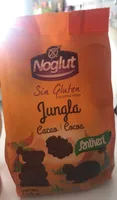 Noglut