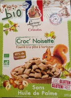 Croc’noisette