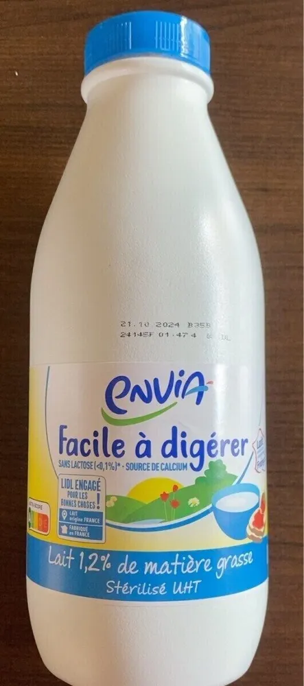 Facile à digérer