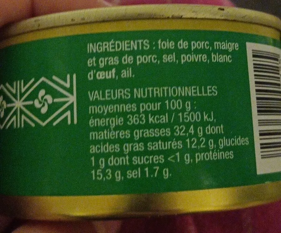 Pate basque
