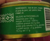 Pate basque