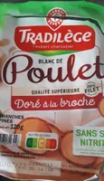 Blanc de poulet