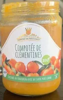Compotée de clémentines
