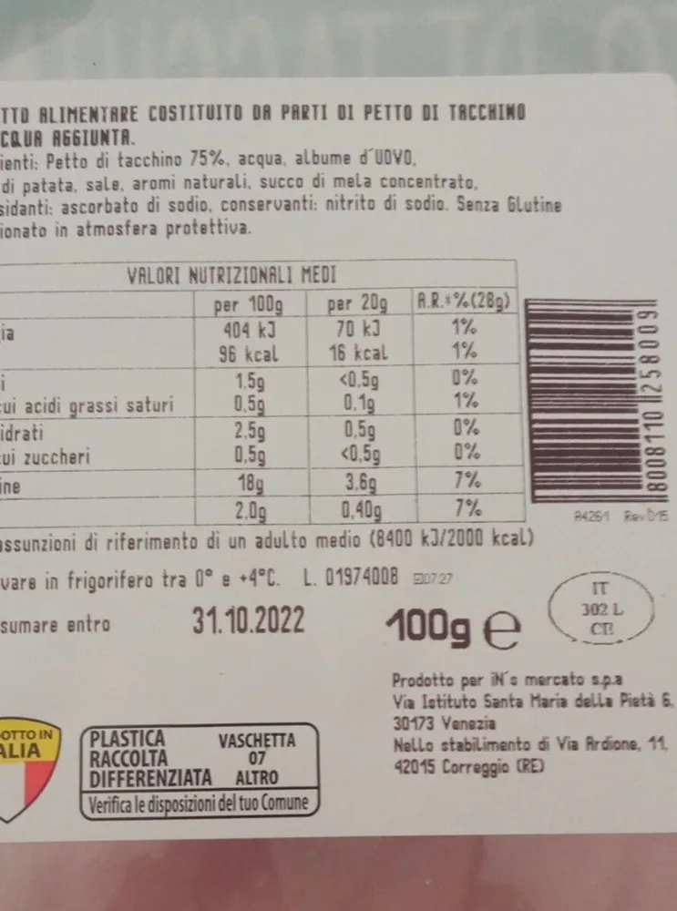 Petto di tacchino