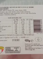 Petto di tacchino