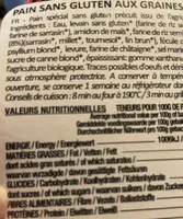 Pain sans gluten aux graines