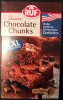 Chocolate Chunks