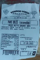 Coconeddos