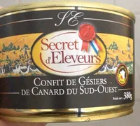 Confit de gesiers de canard