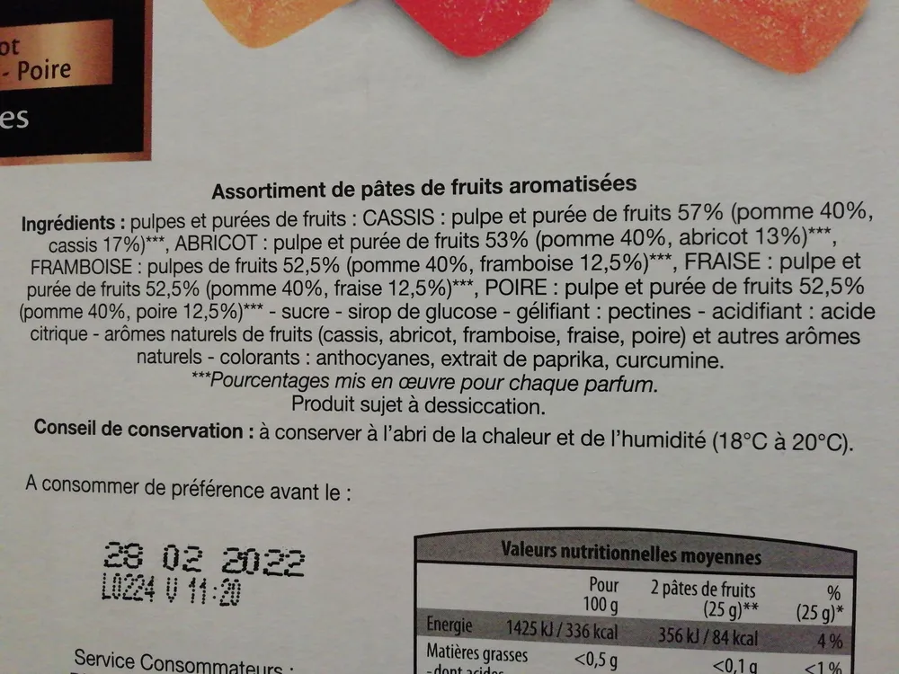 Pâtes de fruits