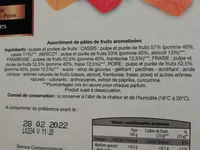 Pâtes de fruits