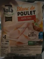 Blanc de poulet