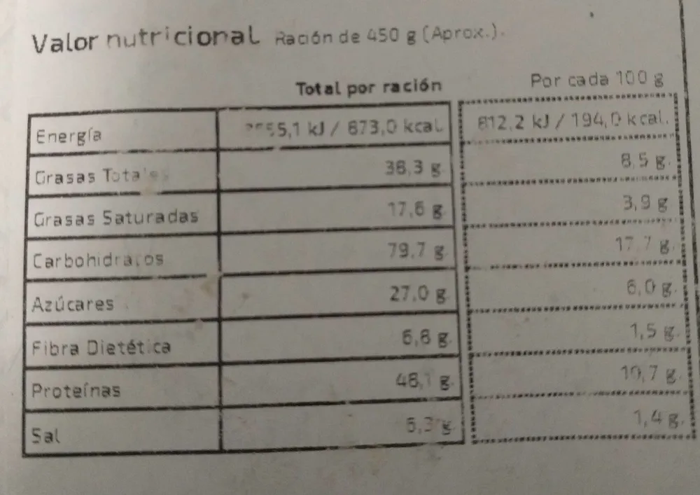 Lasaña a la boloñesa