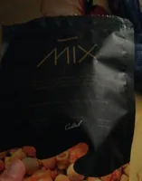 Mix selection