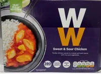 Sweet and Sour Chicken