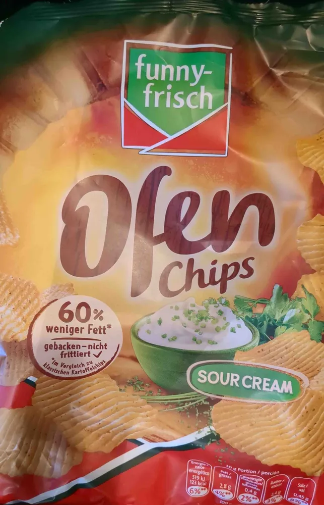 Ofenchips