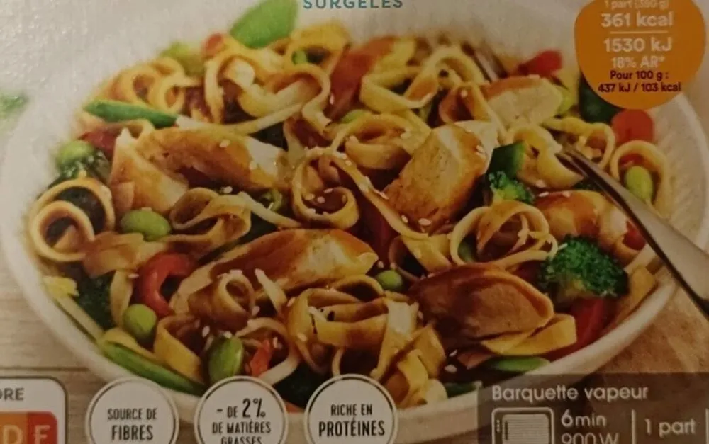 +d'équilibre