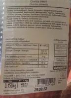 Chorizo