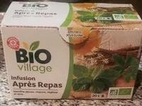 Infusion Après Repas