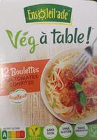 12 boulettes aux tomates confites