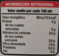 Bebida de arándanos