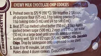 Chipits