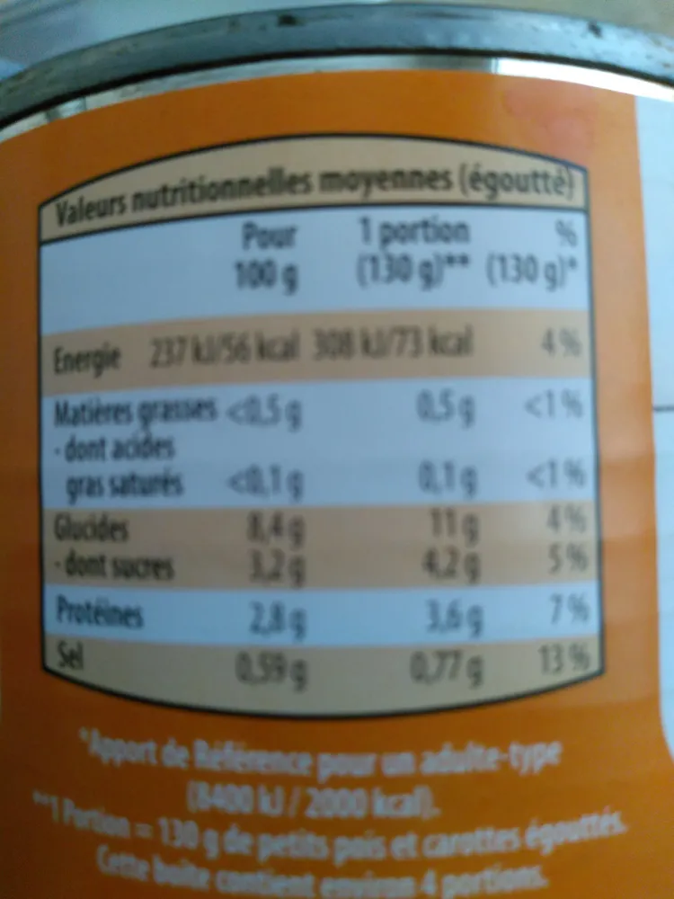 Petits pois et carottes à l'étuvée extra fins