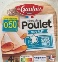 Blanc de poulet